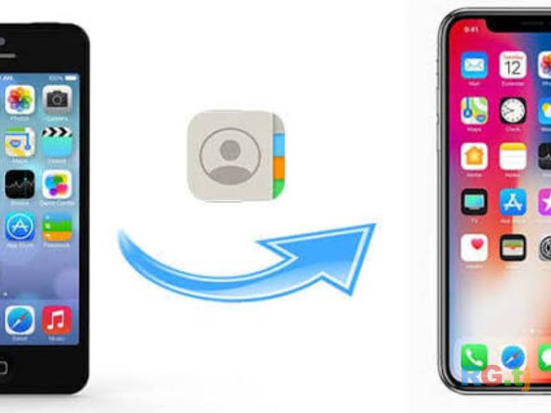 Перенос контактов телефона на другой телефон — Android, iPhone, синхронизация, сохранение данных