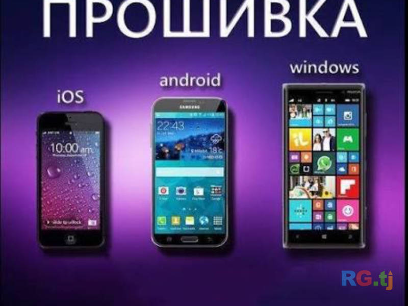 Расширение памяти телефона без прошивки и установка Google Drive — Android, iPhone, синхронизация облака, сохранение данных