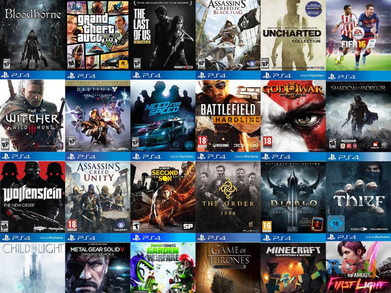 Установка игр на Sony PlayStation | Игровой контент и настройка