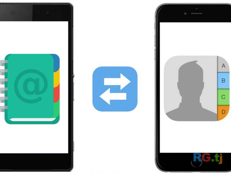 Перенос контактов телефона на другой телефон | Android, iPhone, синхронизация контактов и сохранение данных